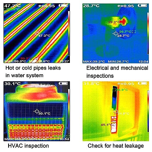 Tools for instrument thermal camera 