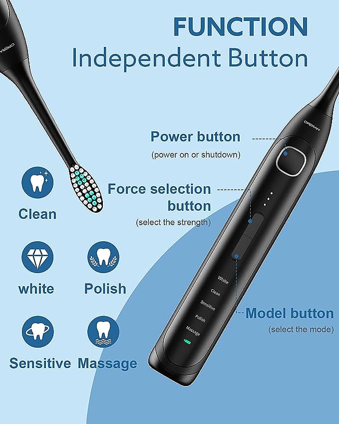  Operan Electric Toothbrush for Adults and Kids  