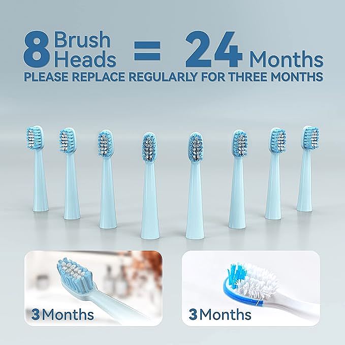  7AM2M Sonic Electric Toothbrush for Adults and Kids   
