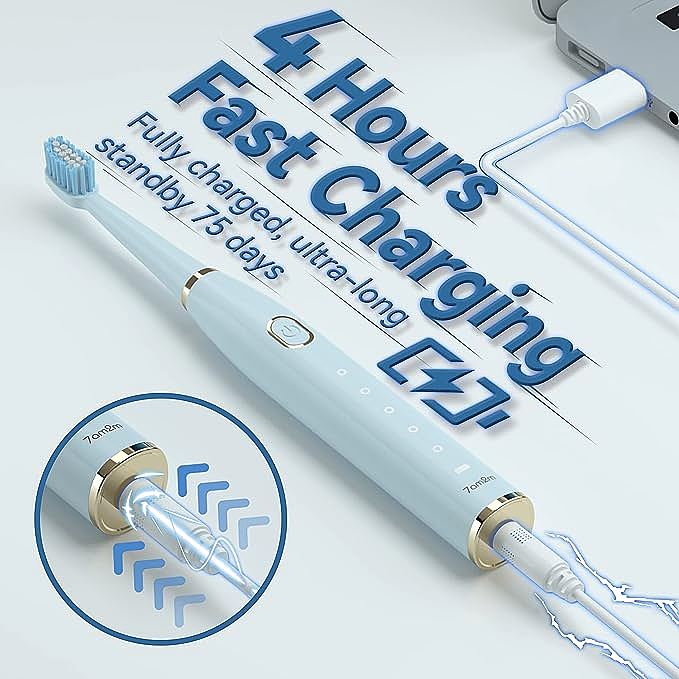  7AM2M Sonic Electric Toothbrush for Adults and Kids  