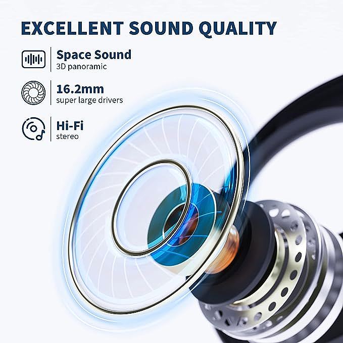  PSIER SP05 True Wireless Open Ear Headphones -    