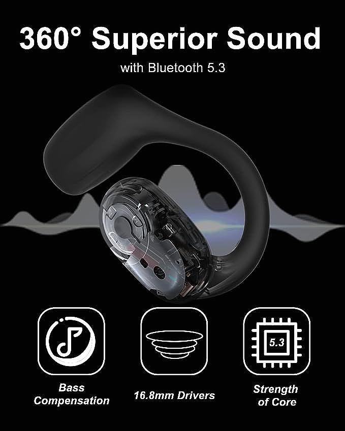  Sotipevs A9 Open Ear Headphones   