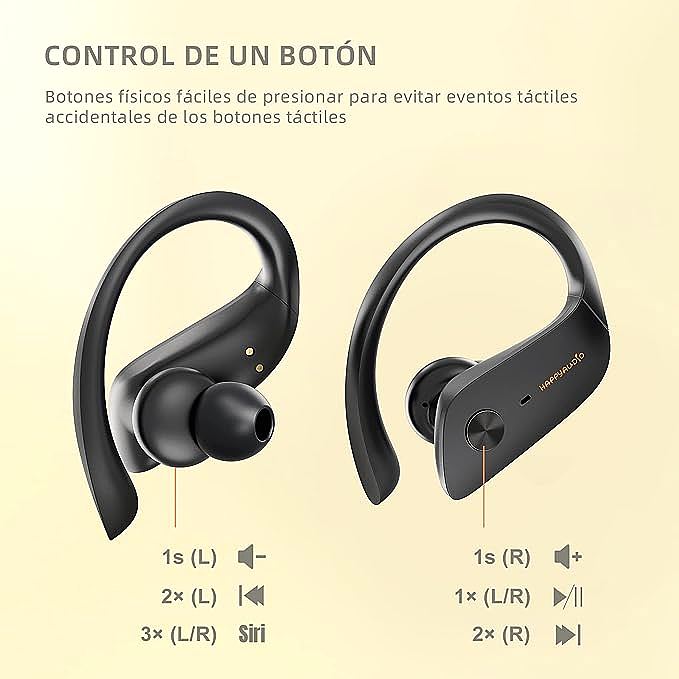  HAPPYAUDIO S3 Earhook Headphones  