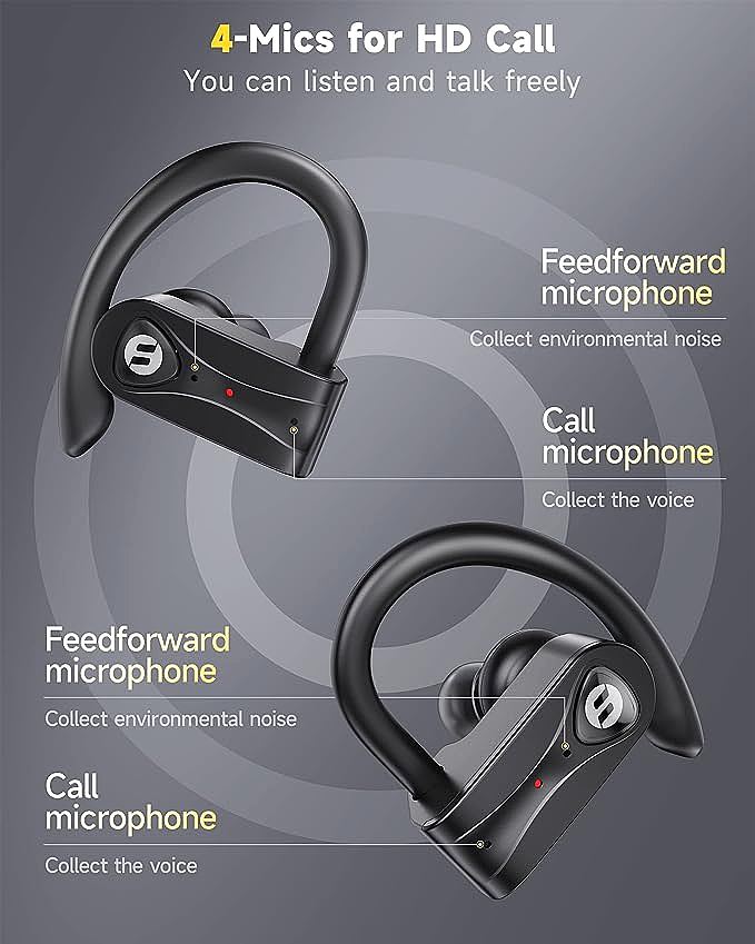  Anypub A11 Wireless Earbuds 
