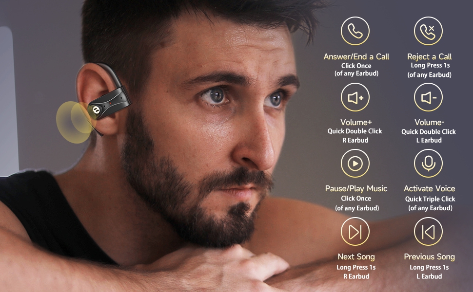  Anypub A11 Wireless Earbuds   