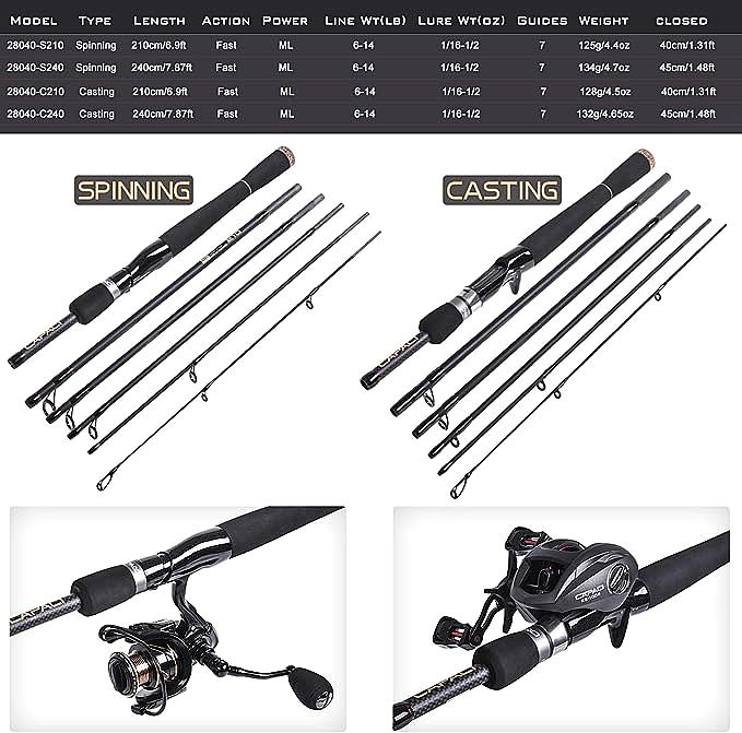  CAPACI Portable Travel Casting Spinning Bass Fishing Rods 