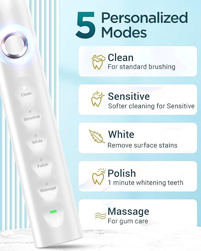  Fronix Sonic Electric Toothbrush   