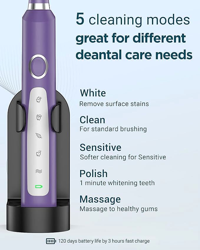  Rtauys Rechargeable Sonic Electric Toothbrush   