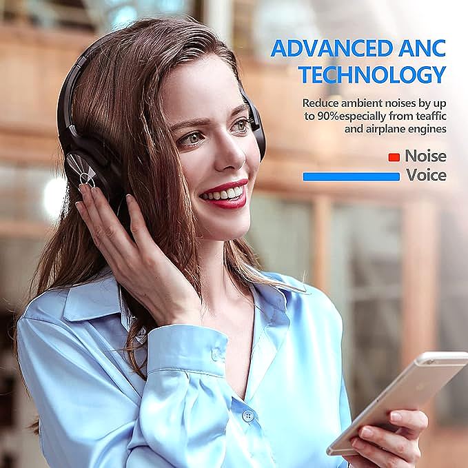  ZIHNIC Pn 9 Active Noise Cancelling Headphones    