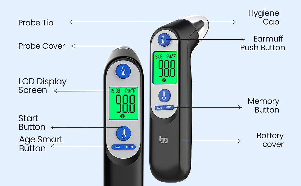  femometer family FC-IR109 Ear Thermometer   