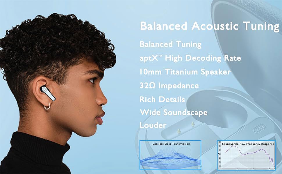  BESUE SoundSprite Wireless Earbuds 