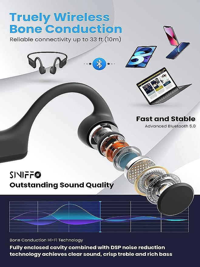  Siniffo HS1 Bone Conduction Headphones     