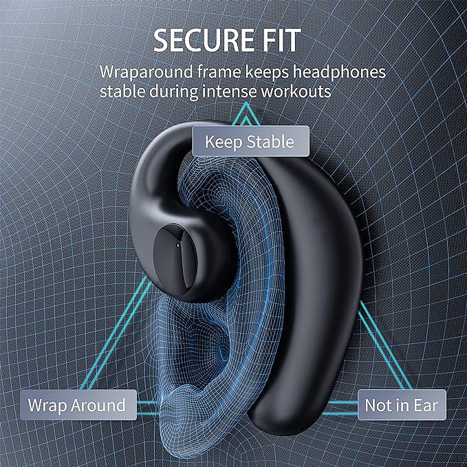  YOSINT GT29-30 Open Ear Headphone      