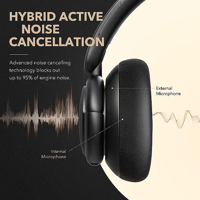  Soundcore Life Q30 Hybrid Active Noise Cancelling Headphones 