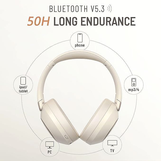  LORELEI B-C6 Wireless Over Ear Headphones  