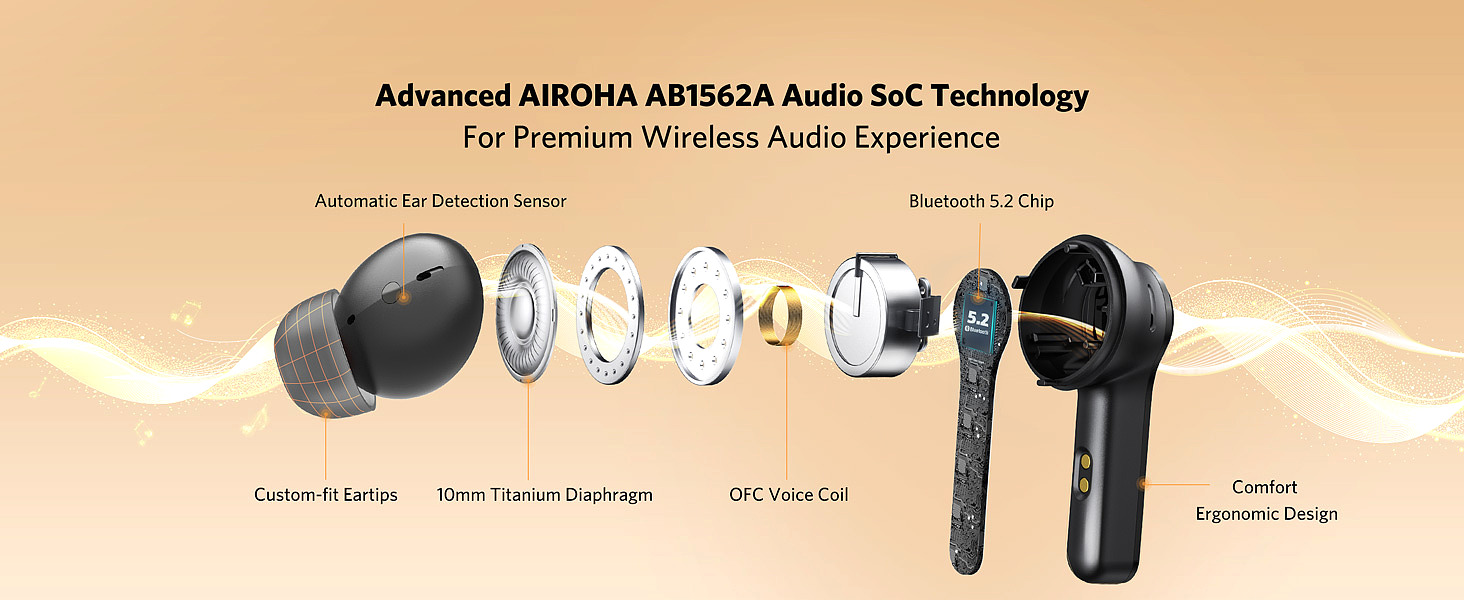  EarFun Air Pro 2 Wireless Earbuds        