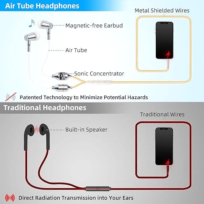  iBrain FC12 Air Tube Headphones   