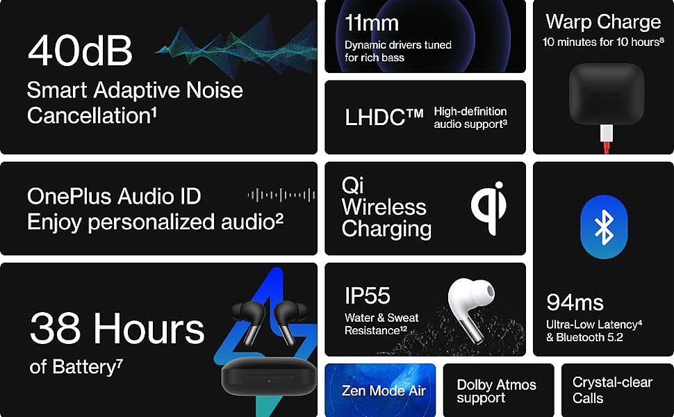  OnePlus Buds Pro Wireless Earbuds 