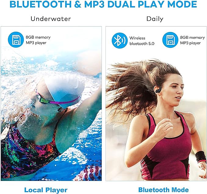   MTYBBYH S12 Waterproof Headphones 