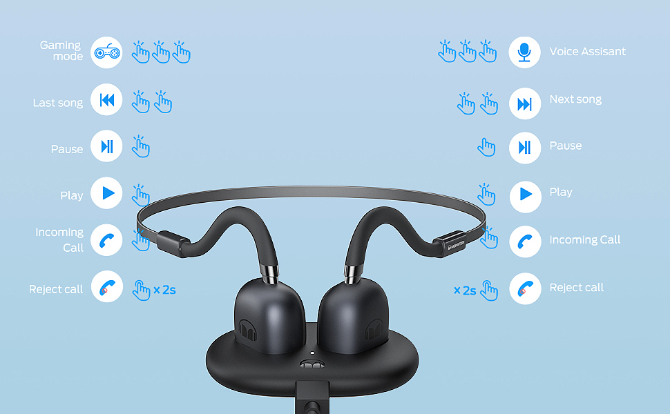 Monster Open Ear Wireless Headphones      
