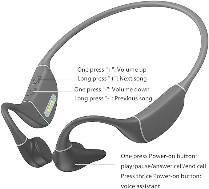  Hutulao 868P Open-Ear Bone Conduction Headphones  