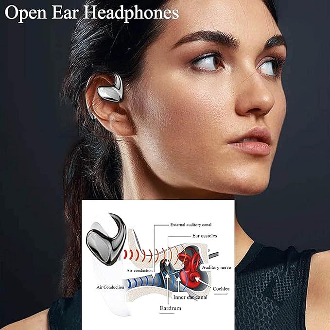  Luisport T2 Open Ear Wireless Headphones    