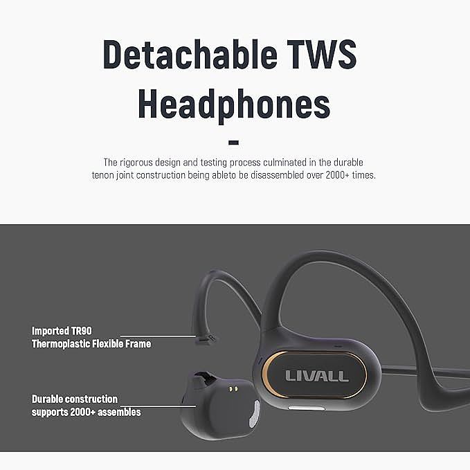  LIVALL LTS21 Open-Ear Wireless Headphones 