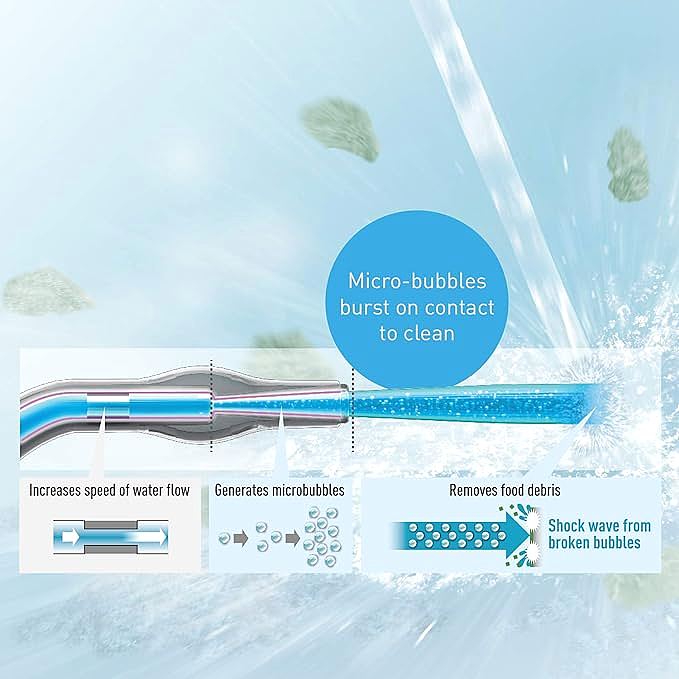  Panasonic EW1511W Professional Cordless Water Flosser    