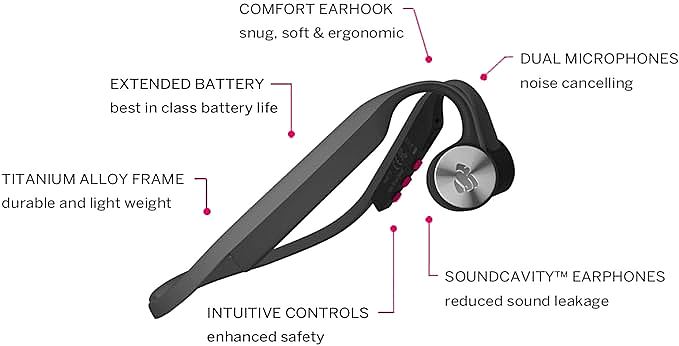  Gorilla Audio Ultra Ti2 Bone Conduction Headphones  