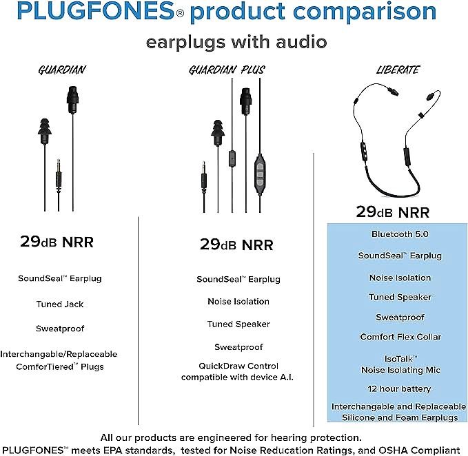  Plugfones Liberate 2.0 Wireless Bluetooth in-Ear Earplug Earbuds     