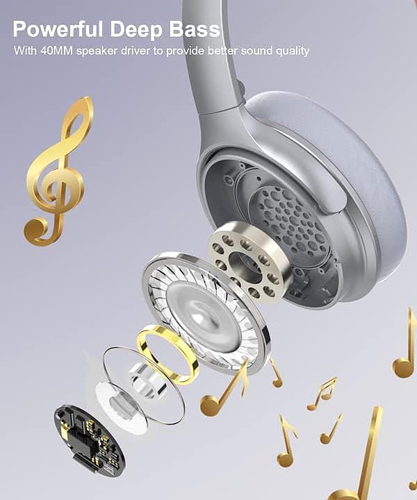  INFURTURE H1 Active Noise Cancelling Headphones  