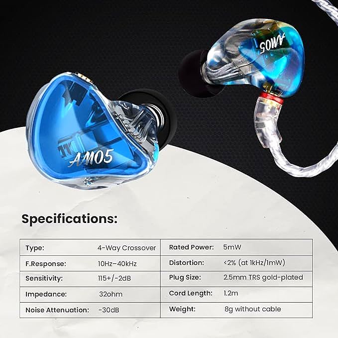  iBasso AM05 Audiophile In-Ear Monitor       