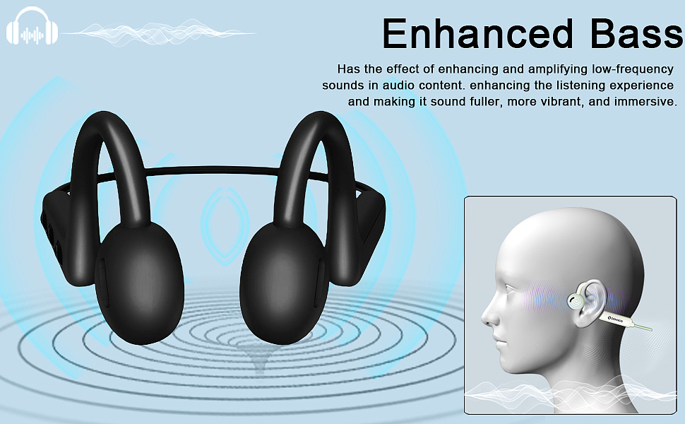  DOVIICO ONE Lite-Q1 Open Ear Air Conduction Headphones   