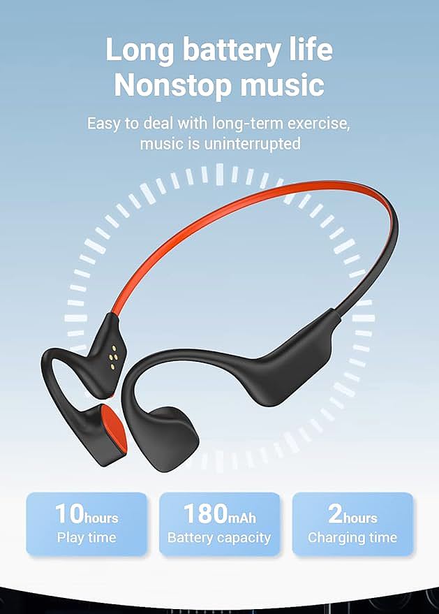  OCTANDRA S6 Pro Go Bone Conduction Headphones   