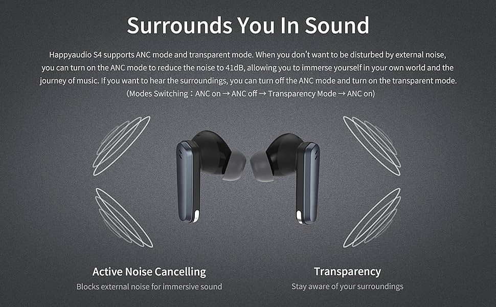  HAPPYAUDIO S4 Wireless Earbuds  