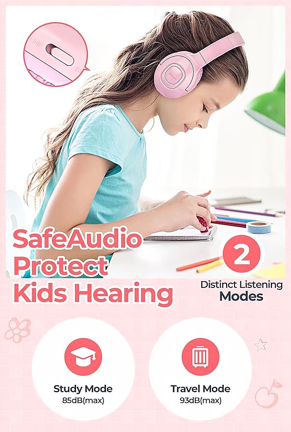  Picun E5 Kids Wireless Headphones   