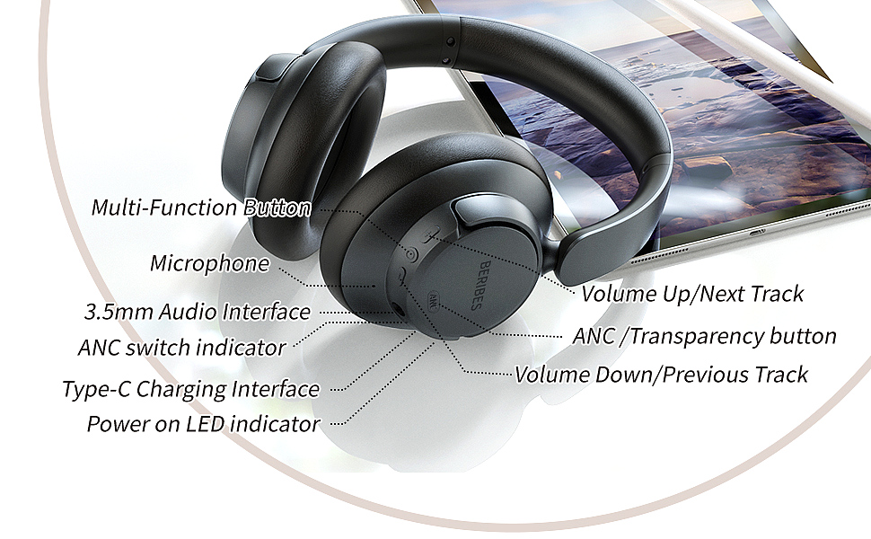  BERIBES BEWH305B Hybrid Active Noise Cancelling Headphones   