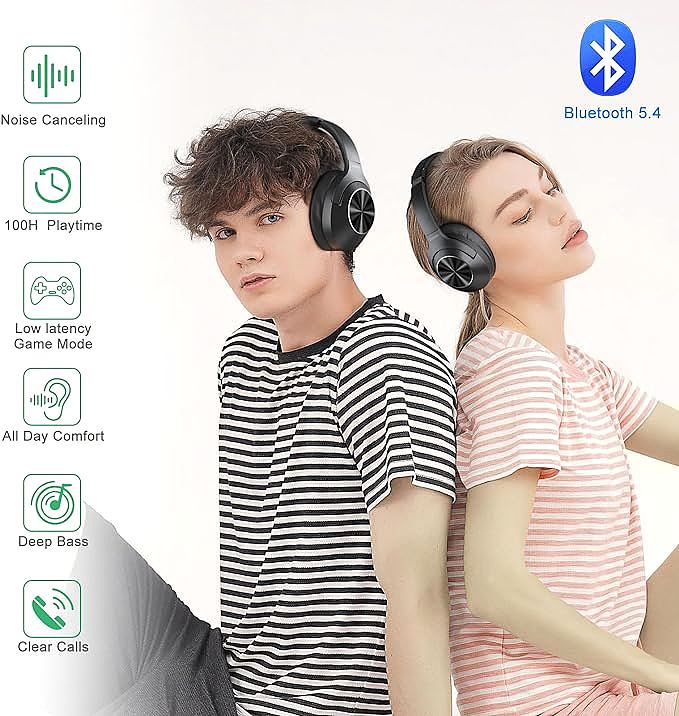  Qaekie Q20 Active Noise Cancelling Wireless Headphones  