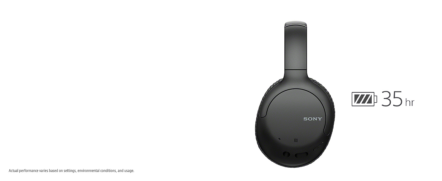  Sony WHCH710N Noise Cancelling Wireless Headphones    