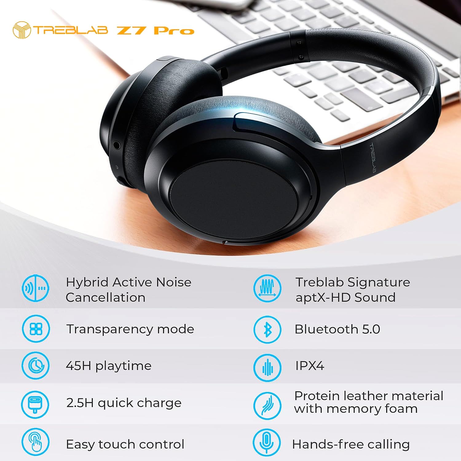  TREBLAB Z7 PRO Hybrid Active Noise Cancelling Headphones     