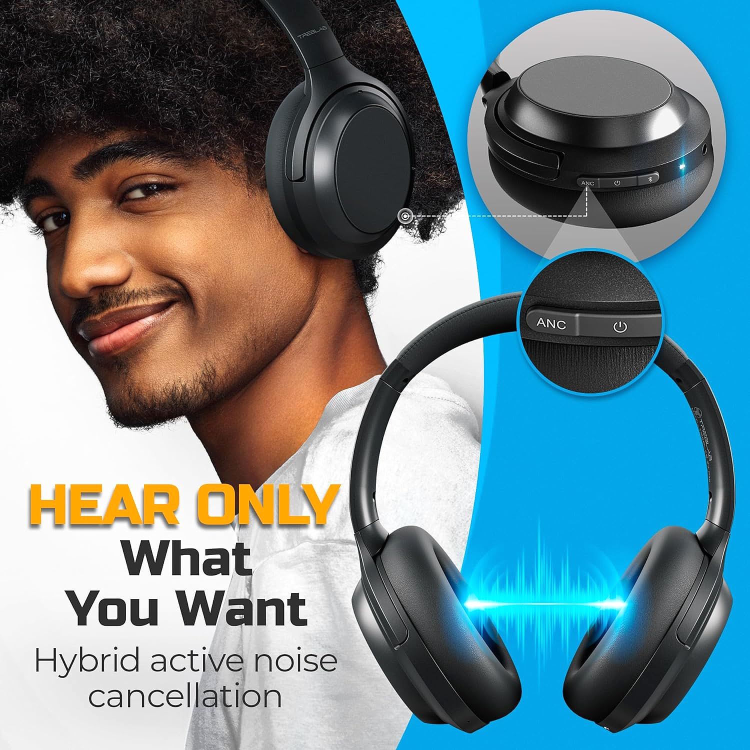  TREBLAB Z7 PRO Hybrid Active Noise Cancelling Headphones   